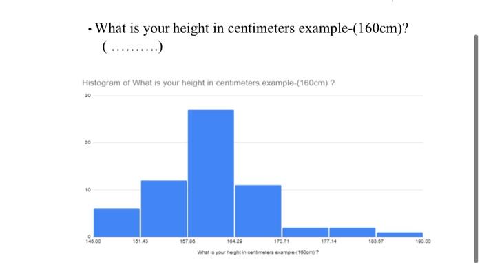 • What is your height in centimeters example-(160cm)? ( ..........) Histogram of What is your height in centimeters example (