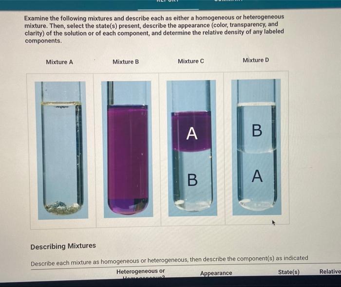 Solved Describe each mixture as homogeneous or