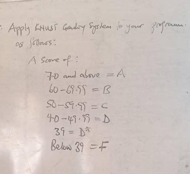 Solved Develop a JAVA Program for a grading system that | Chegg.com