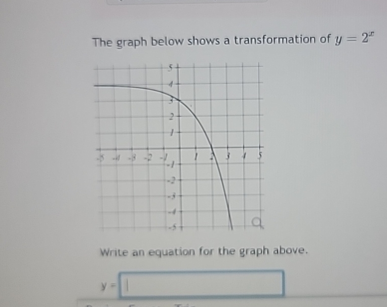 Solved The graph below shows a transformation of y=2xWrite | Chegg.com