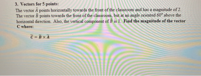 Solved 3. Vectors for 5 points: The vector Ã points | Chegg.com