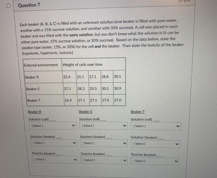 Solved D Question 7 Each Beaker (A, B, & C) Is Filled With | Chegg.com