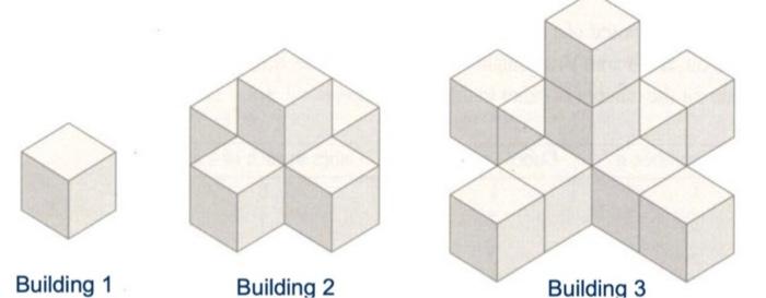 1. Describe a pattern you see in the cube | Chegg.com