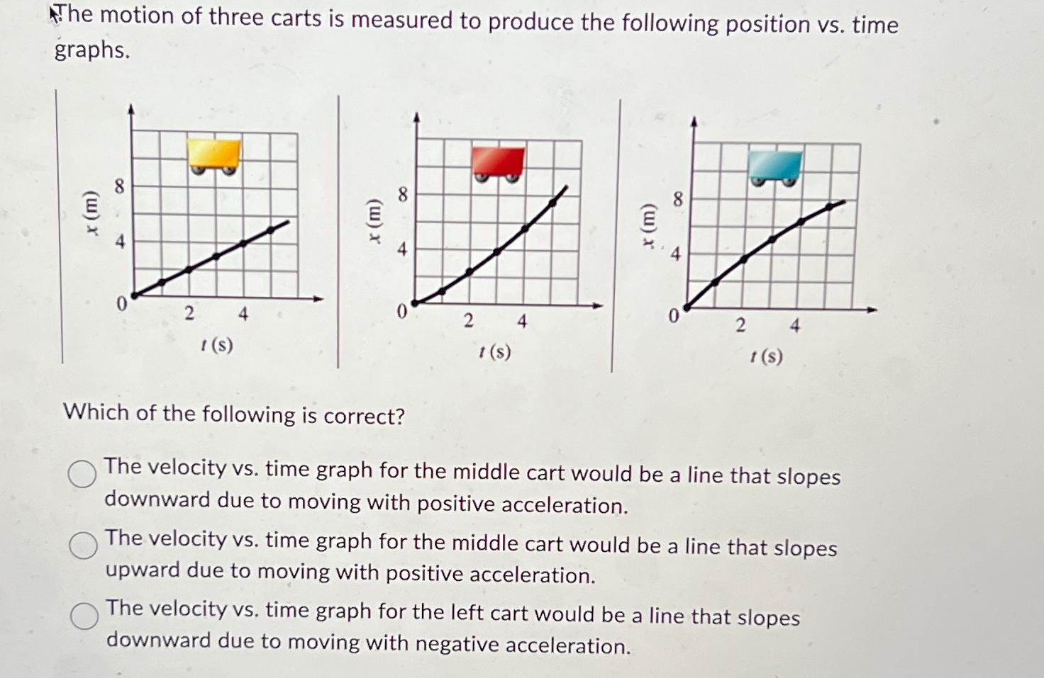 Solved The motion of three carts is measured to produce the