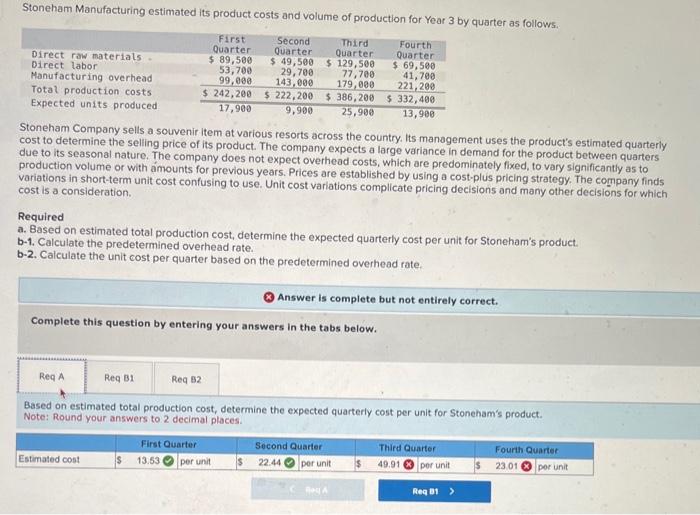 solved-stoneham-manufacturing-estimated-its-product-costs-chegg