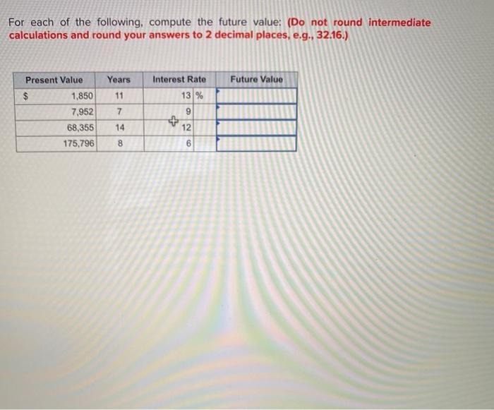 Solved For Each Of The Following, Compute The Future Value: | Chegg.com