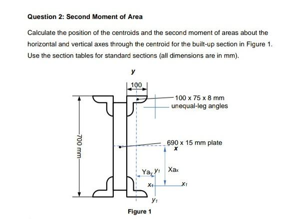 Solved Question 2: Second Moment of Area Calculate the | Chegg.com