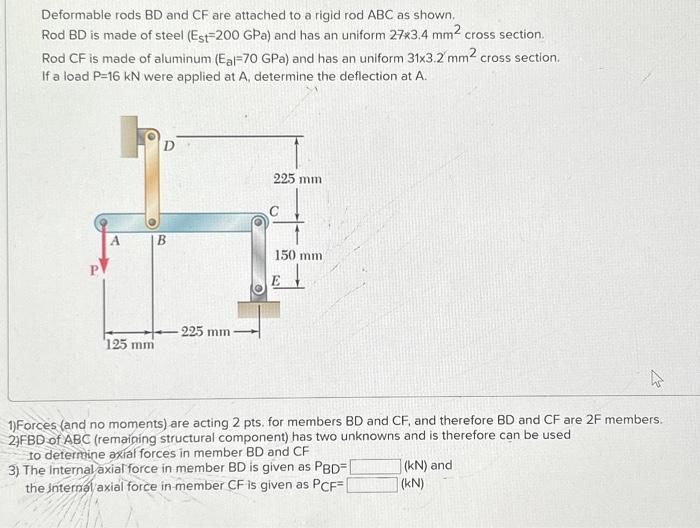 Solved Deformable rods BD and CF are attached to a rigid rod | Chegg.com