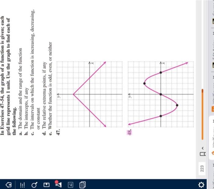 Solved E> !!! 223 Q In Exercises 47-54, the graph of a | Chegg.com