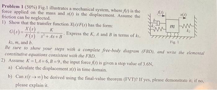 Solved Problem 1 (50%) Fig. 1 Illustrates A Mechanical | Chegg.com