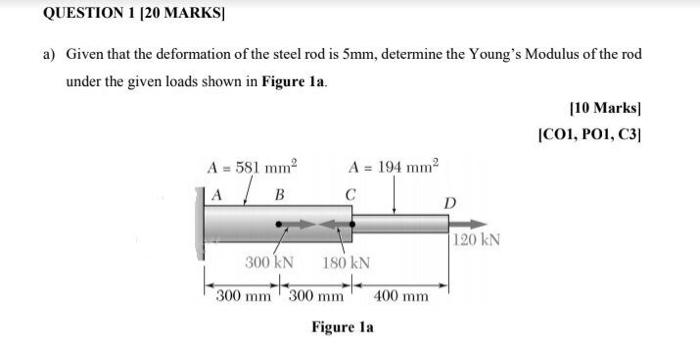 Solved QUESTION 1 [20 MARKS a) Given that the deformation of | Chegg.com