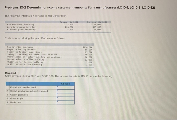 大きい割引 10-2 Problems Solved Determining amounts statement income その他