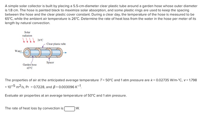 Solved A simple solar collector is built by placing a | Chegg.com