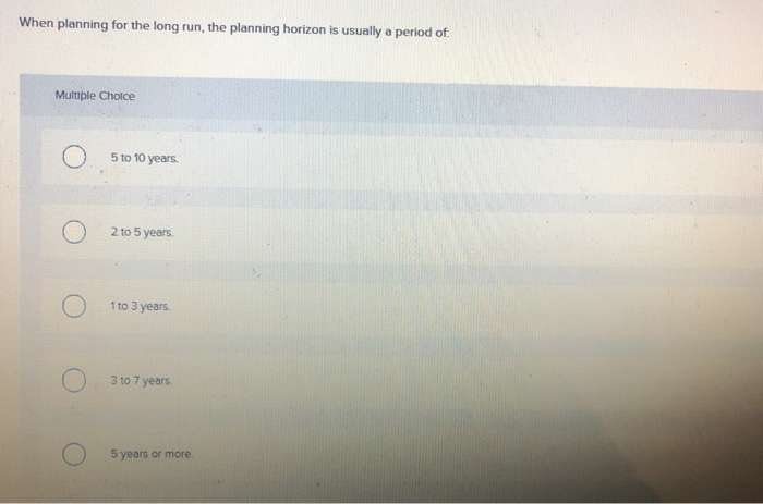 planning horizon definition project management