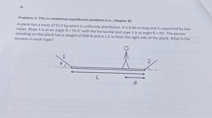 Solved A Problem 1: This Is Rotational Equilibrium Problem | Chegg.com