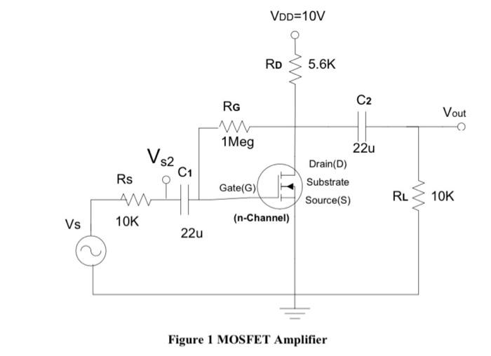 Solved 1. For the MOSFET CS amplifier circuit shown in | Chegg.com