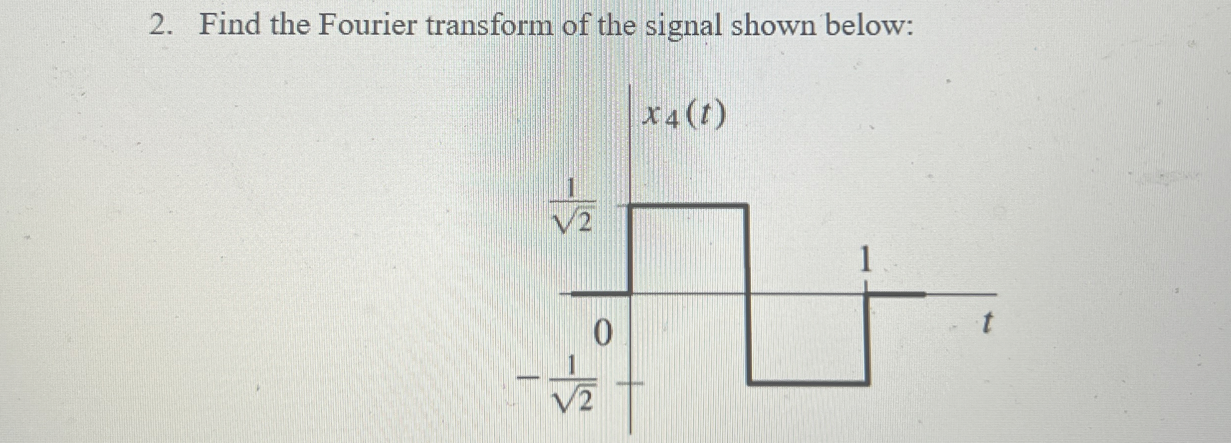 Solved Find the Fourier transform of the signal shown | Chegg.com