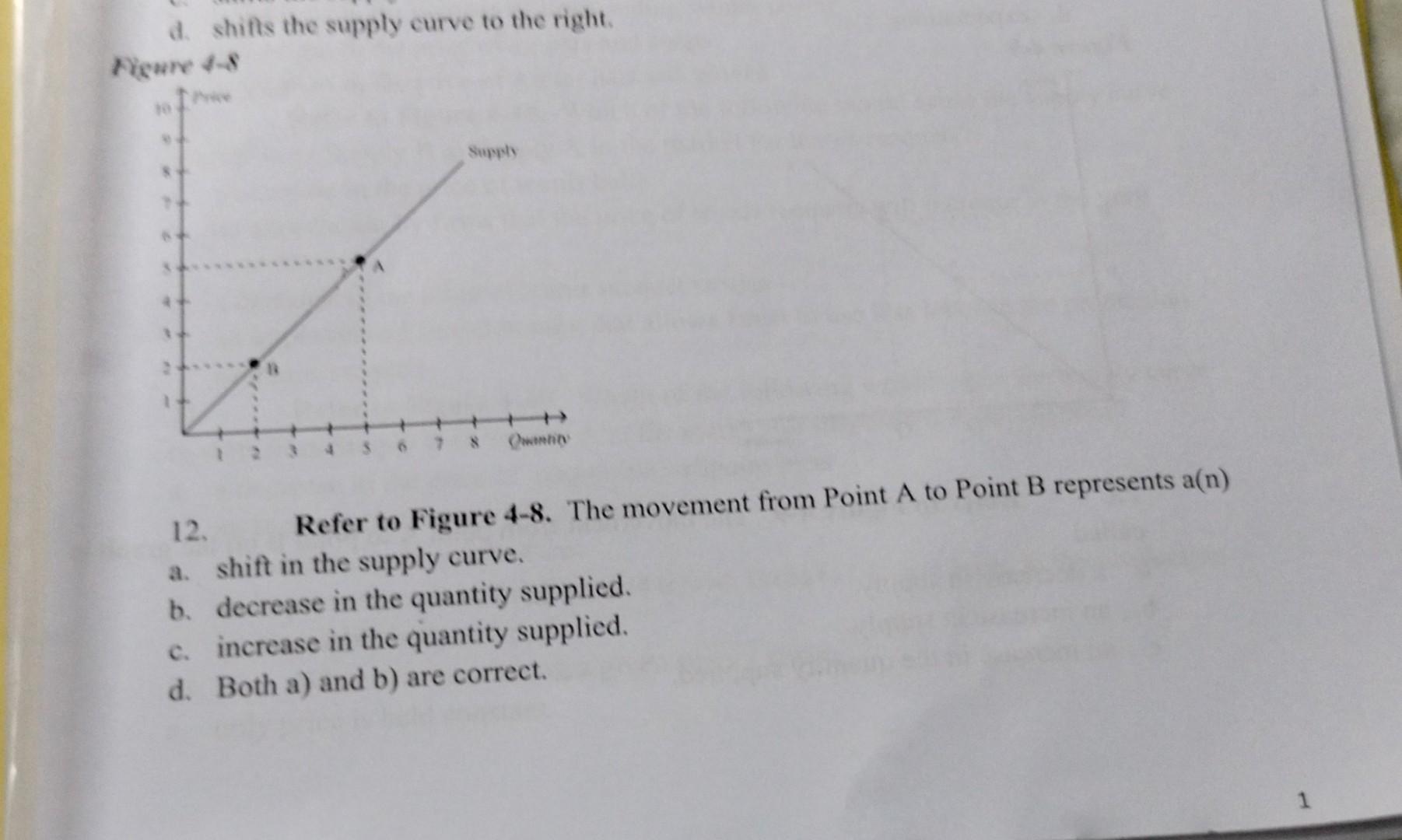 Solved Shifts The Supply Curve To The Left. D. Shifts The | Chegg.com