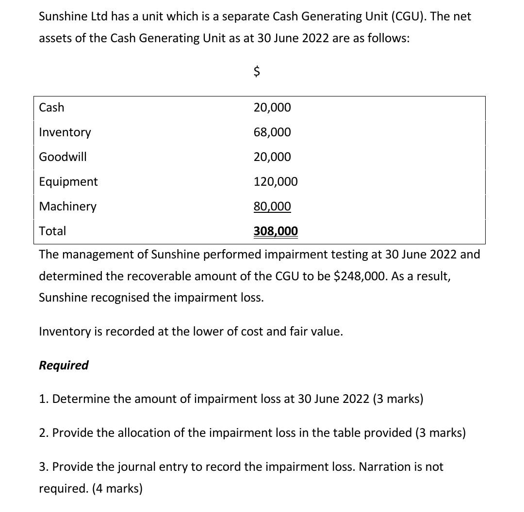 Kenya scrapbog Roux Solved Sunshine Ltd has a unit which is a separate Cash | Chegg.com