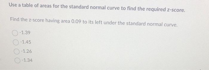 Solved Use A Table Of Areas For The Standard Normal Curve To | Chegg.com