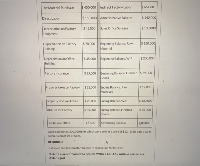 Solved question is to calculate the direct materials used in 