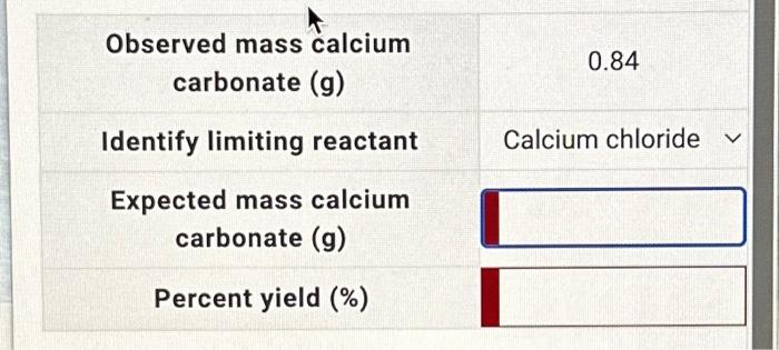 Solved Volume Sodium Carbonate Ml Molarity Sodium