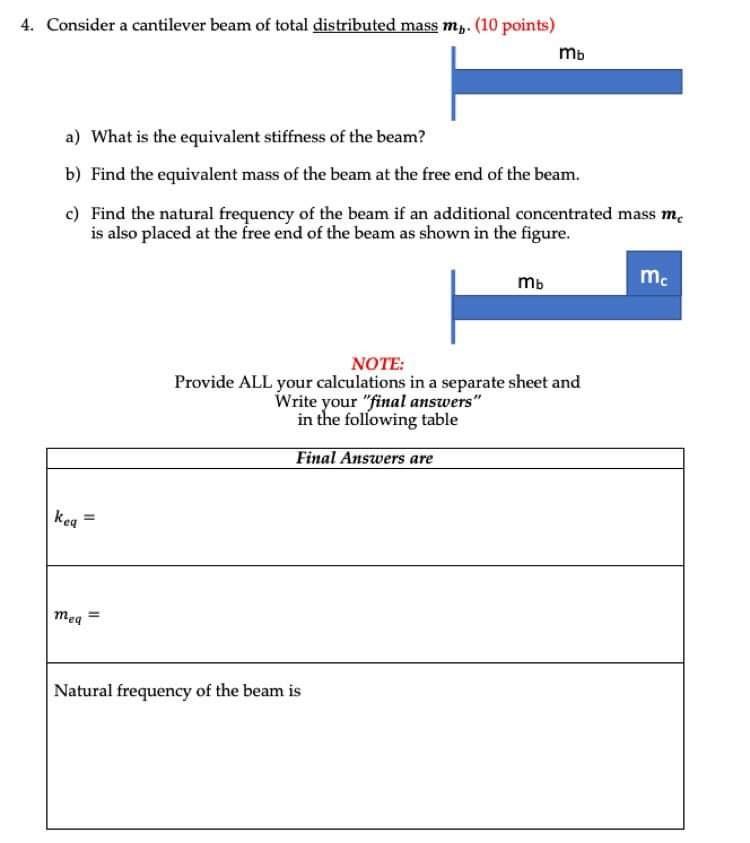 Solved 4. Consider a cantilever beam of total distributed | Chegg.com
