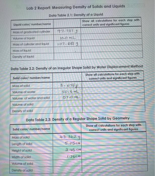 density of solids in water