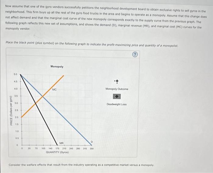 solved-5-monopoly-outcome-versus-competition-outcome-chegg