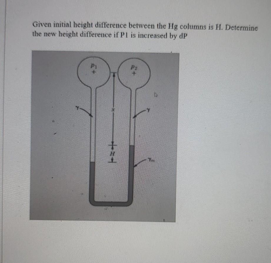 Solved Given initial height difference between the Hg | Chegg.com