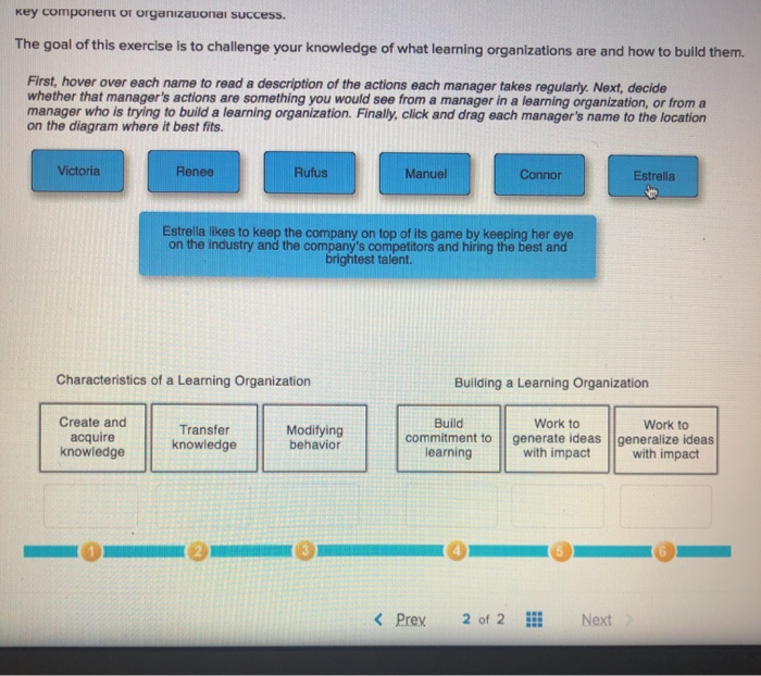 Key component or organizational success. The goal of this exercise is to challenge your knowledge of what learning organizati