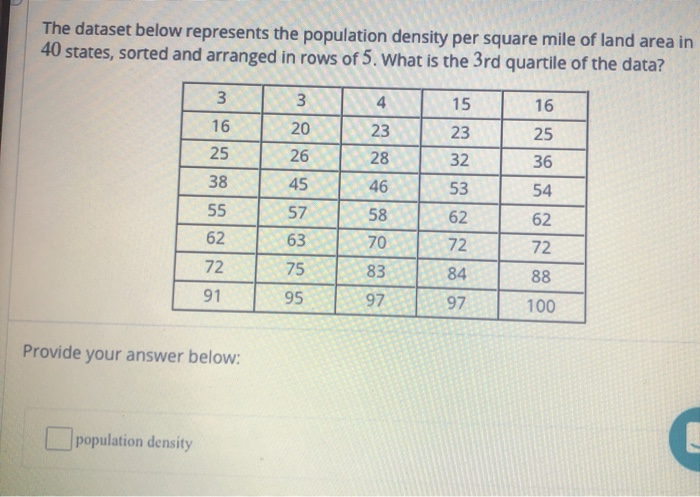 solved-the-dataset-below-represents-the-population-density-chegg