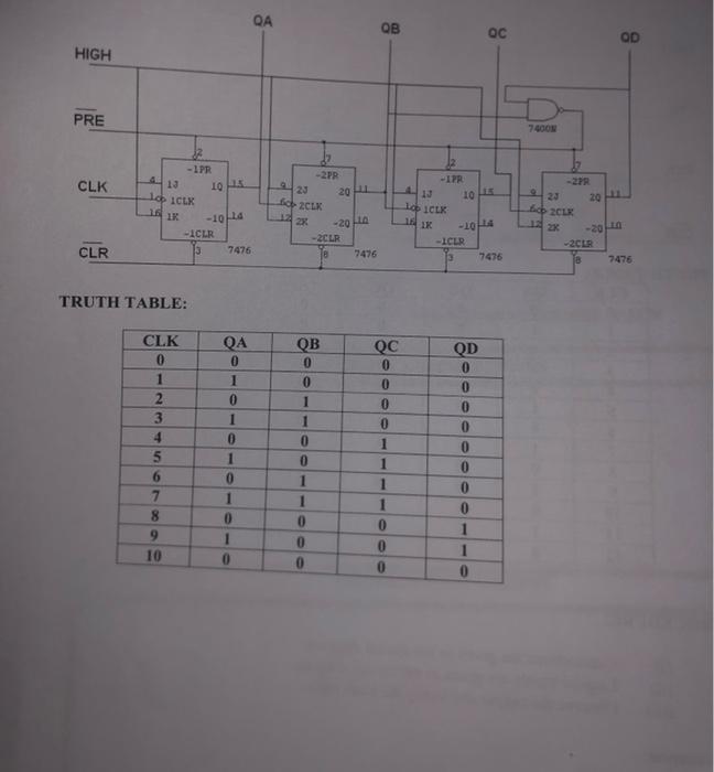 Solved In the pictures below, there's 3 logic diagram with | Chegg.com