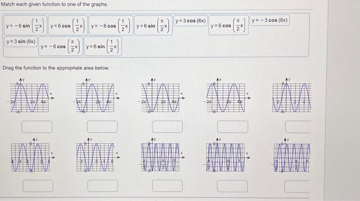 Solved Match each given function to one of the graphs. | Chegg.com