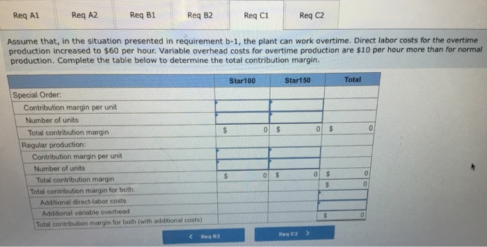 Solved How do I solve and what are the answers to Req. C1 | Chegg.com