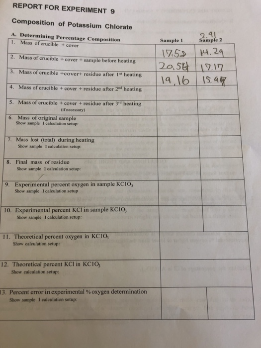 Percentage Position Of Potassium Chlorate