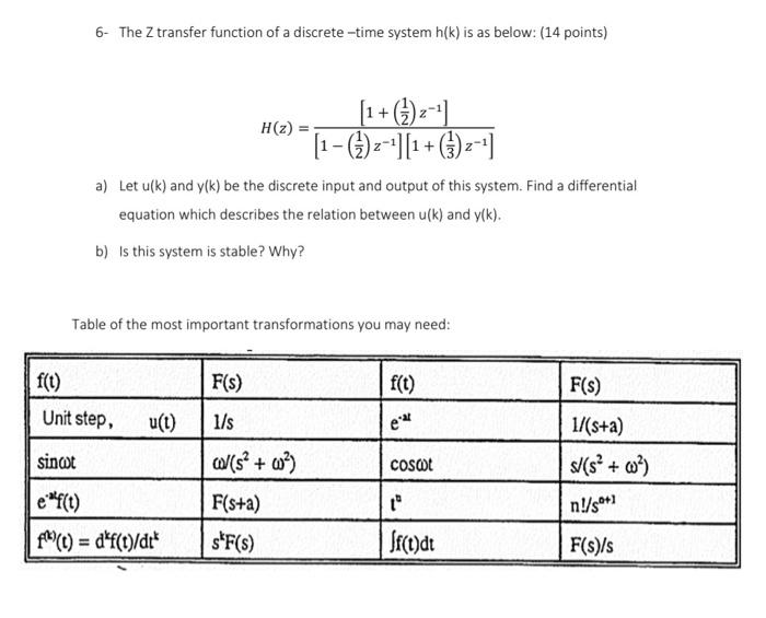 Solved 6- The Z transfer function of a discrete-time system | Chegg.com