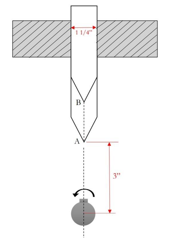 Solved Design the cam profile to raise the point follower | Chegg.com
