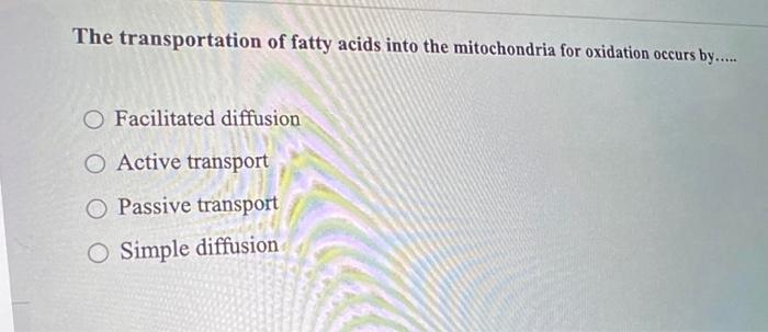 Solved The transportation of fatty acids into the | Chegg.com