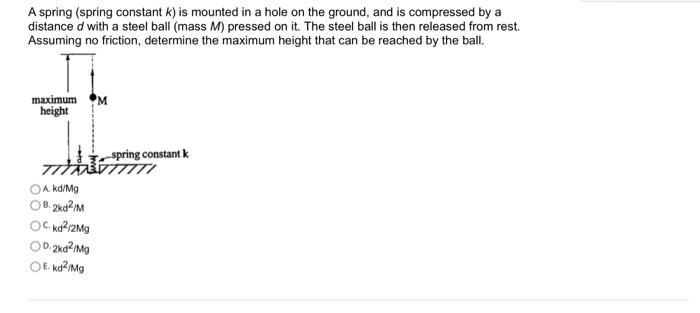 Solved A spring (spring constant k ) is mounted in a hole on | Chegg.com
