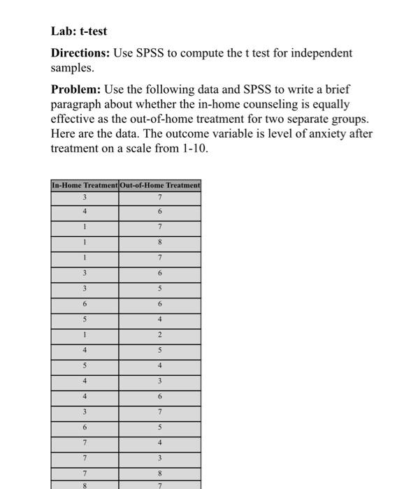 Solved Lab: t-test Directions: Use SPSS to compute the t | Chegg.com