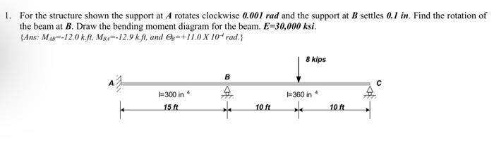 Solved 1. For the structure shown the support at A rotates | Chegg.com