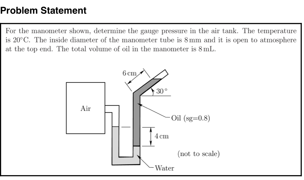Solved Problem StatementFor the manometer shown, determine | Chegg.com