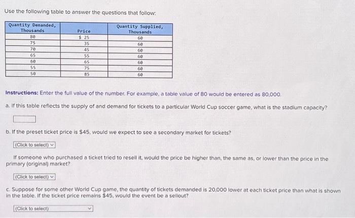 Solved Use the following table to answer the questions that | Chegg.com