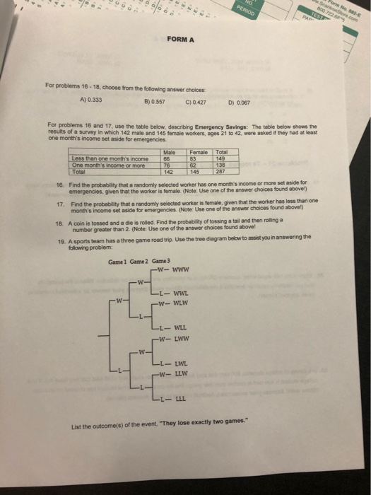 Solved Os Soon Store Com Form Ne O Period Test Forma For Chegg Com