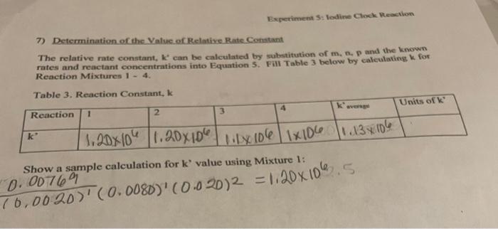7) Determination of the Value of Relative Rate | Chegg.com