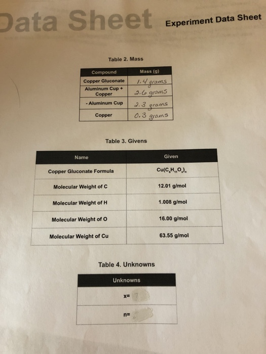 Solved What is the chemical formula of copper gluconate? Use