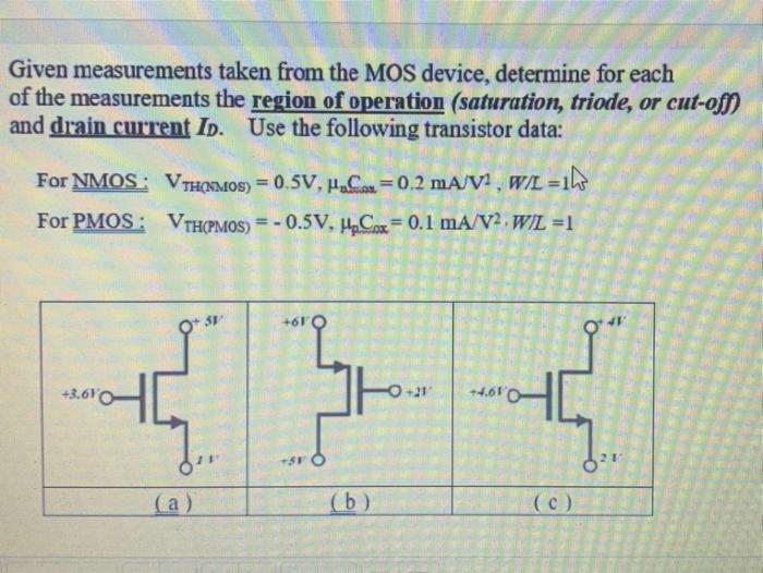 Solved Given measurements taken from the MOS device, | Chegg.com