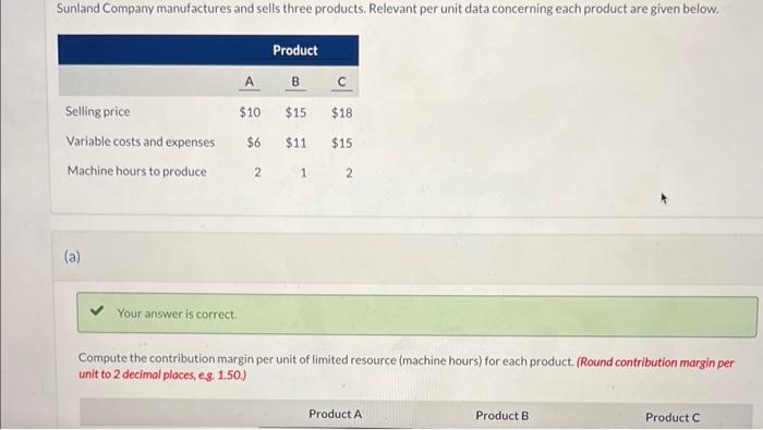 Solved Compute The Contribution Margin Per Unit Of Limited | Chegg.com