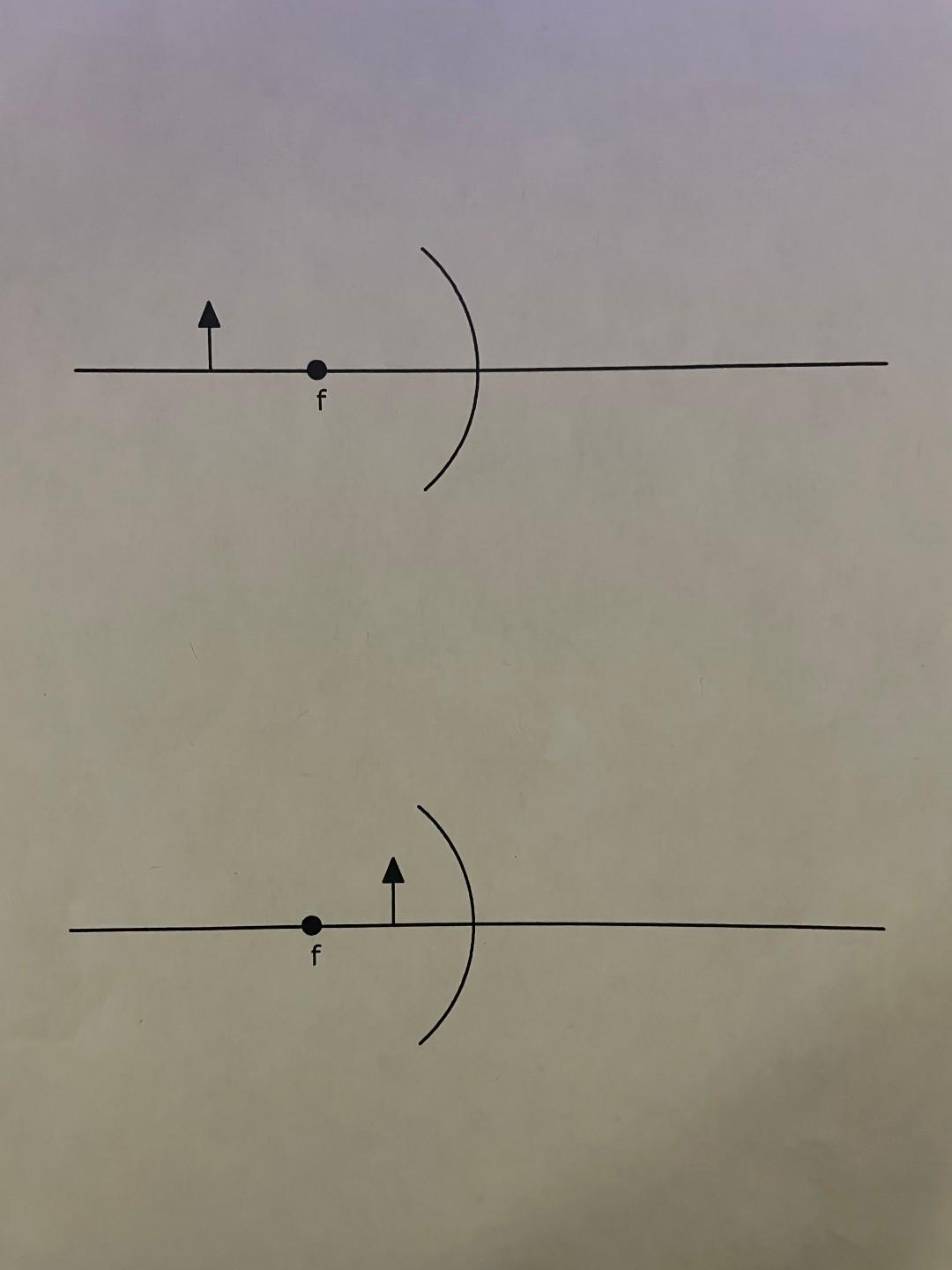 Solved Extra Credit Draw Ray Diagrams For The Following Chegg Com